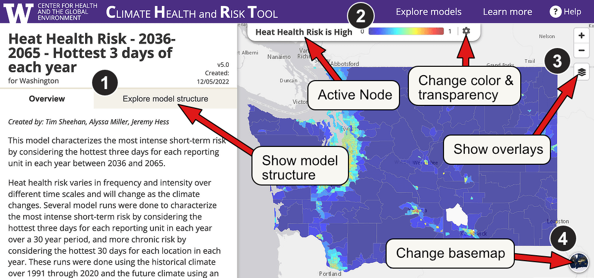 Example model page image with annotations describing main functionality